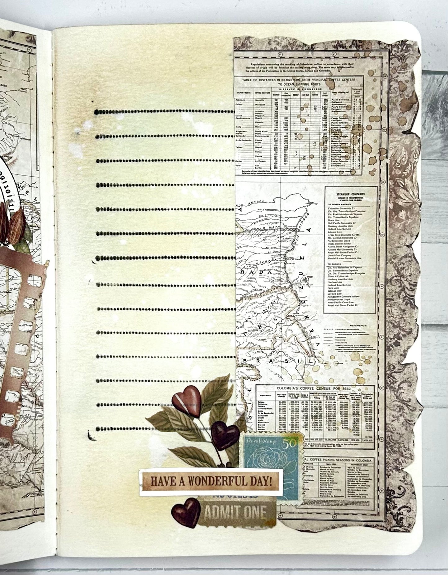 Stamperia Coffee & Chocolate Customizable Journaling Album